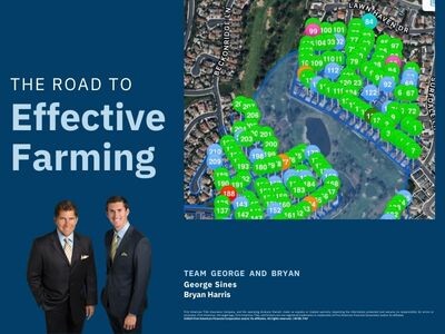 The Road to Effective Farming